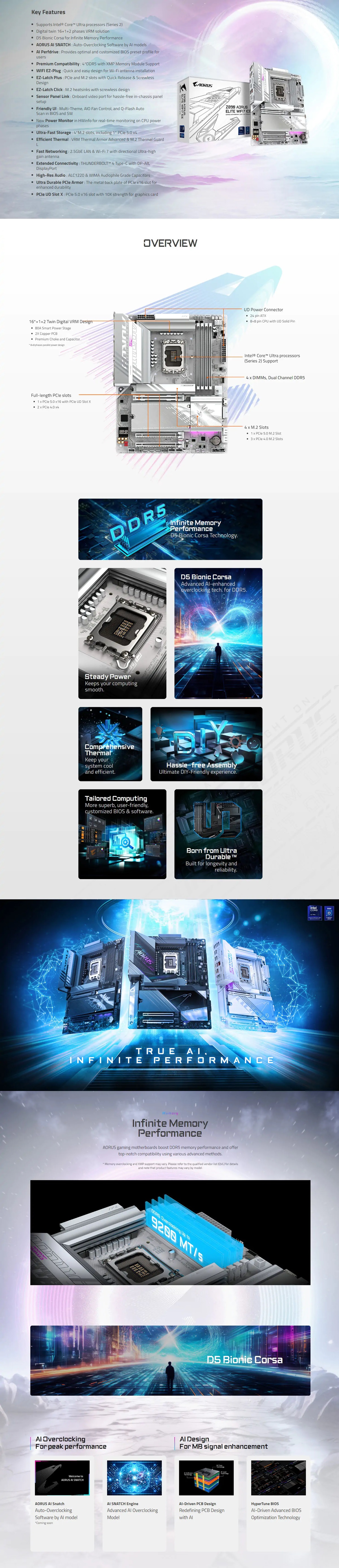 Intel-LGA-1851-Gigabyte-Z890-Aorus-Elite-WiFi7-Ice-LGA-1851-ATX-Motherboard-Z890-A-ELITE-WF7-ICE-7 (1).jpg